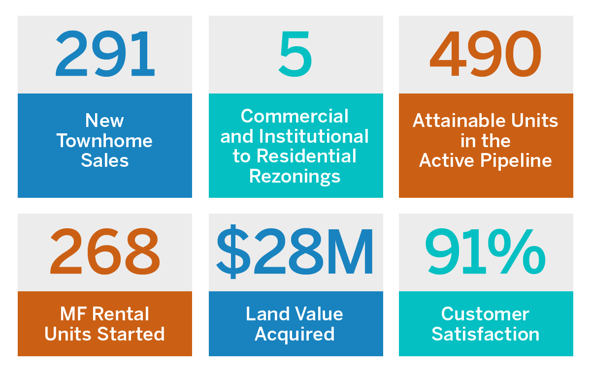 220315_infographic-FINAL