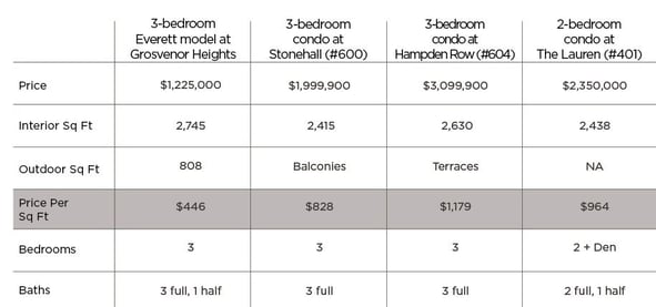 Price Chart-1.jpg