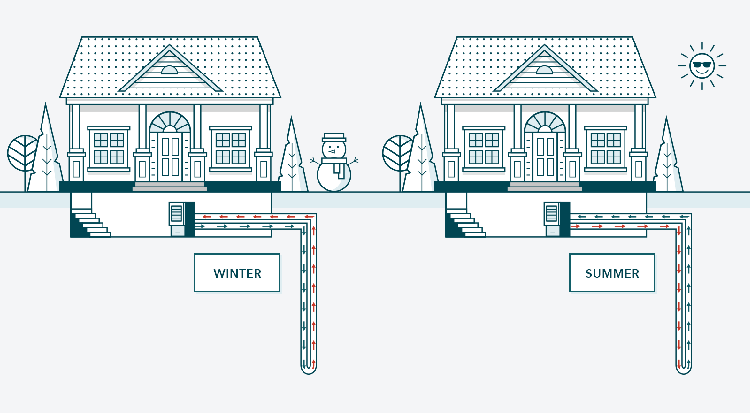 wintersummerSideBySide