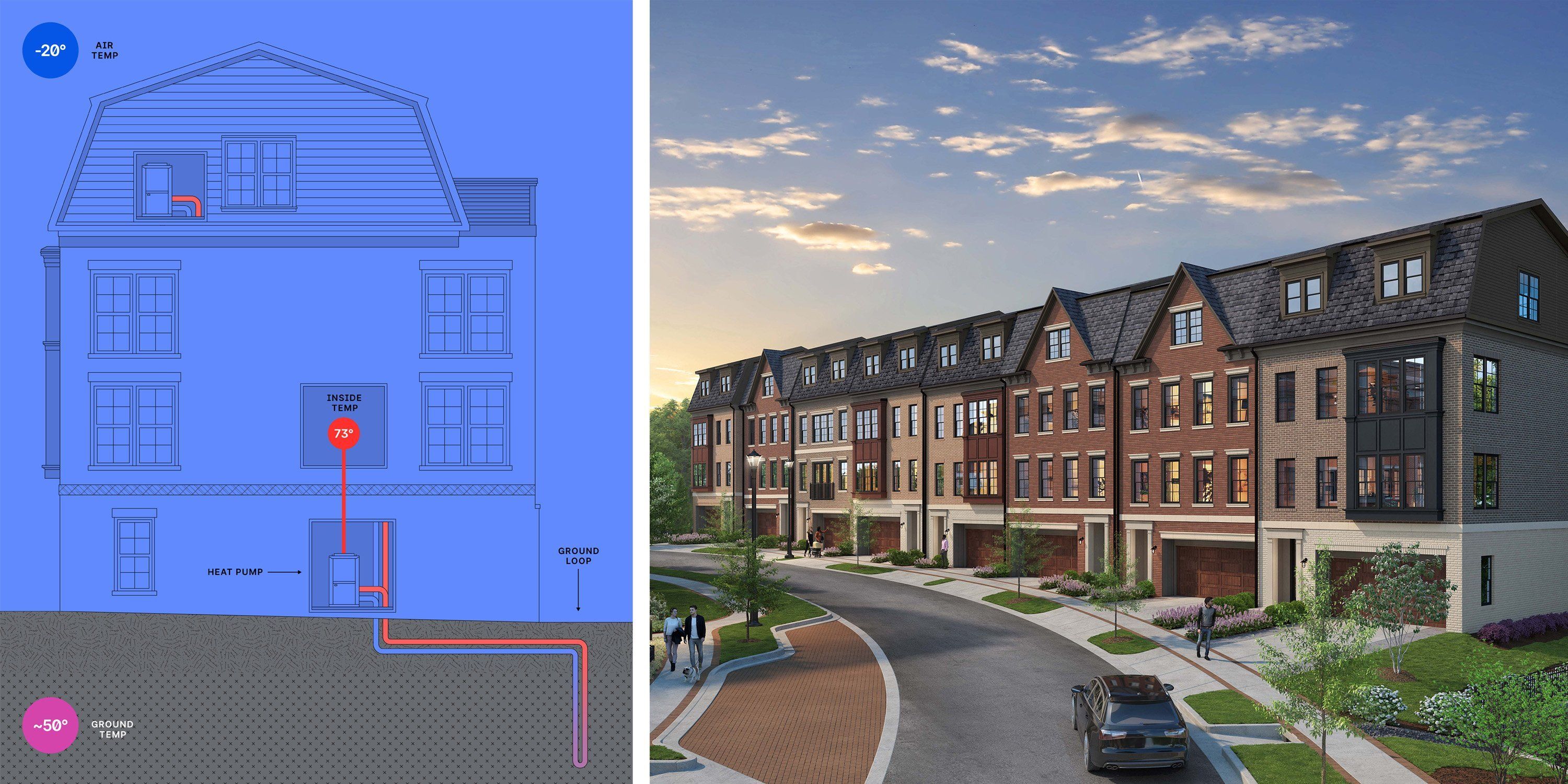 EYA utilizes eco-friendly geothermal energy at Strathmore View in North Bethesda, MD